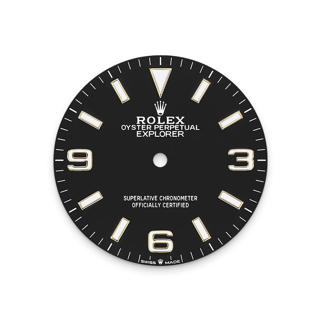 Rolex feature image