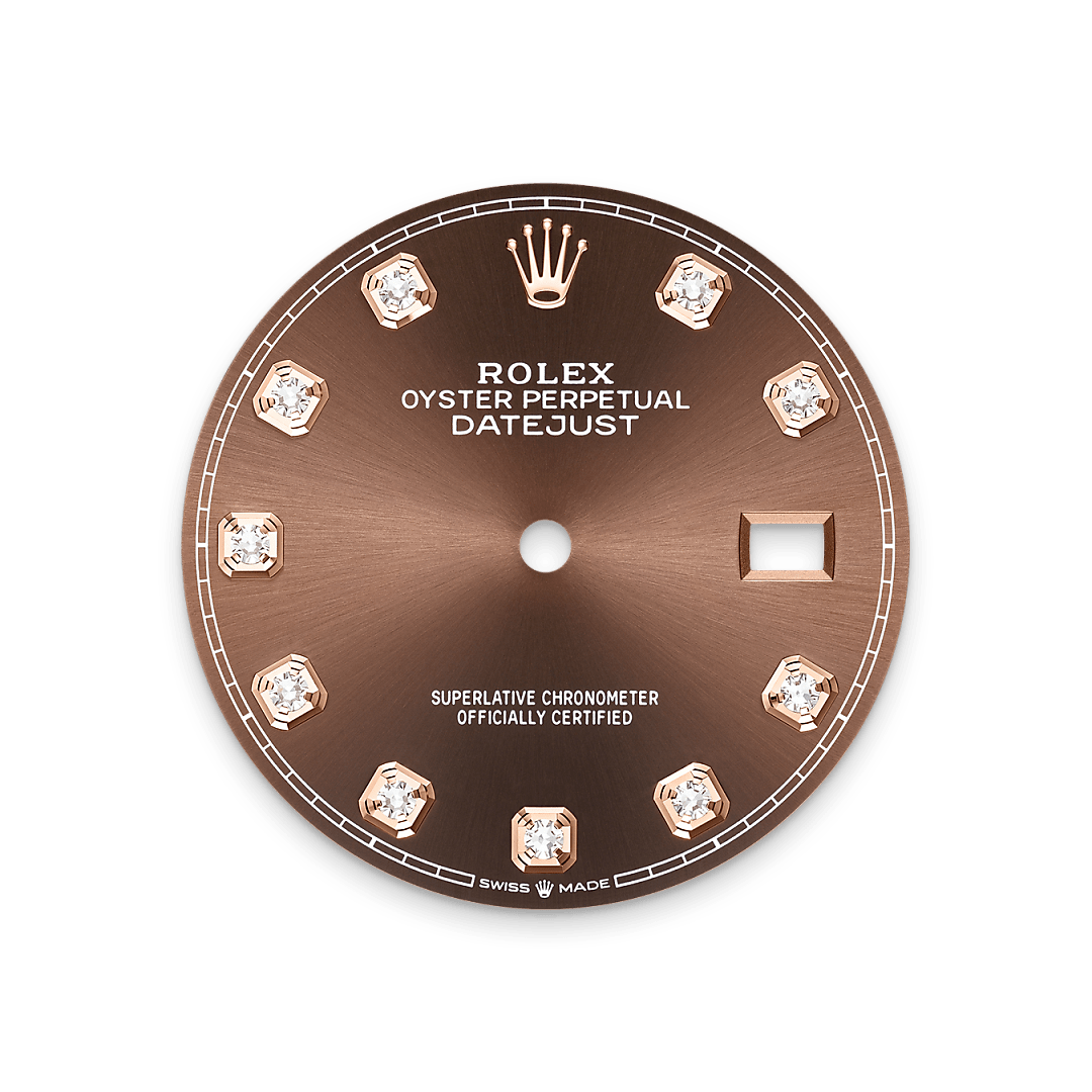 Rolex feature image