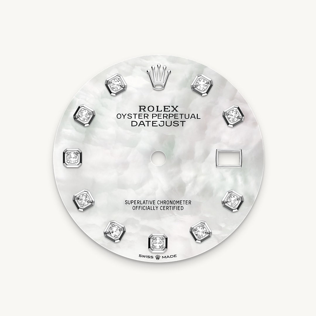 Rolex feature image
