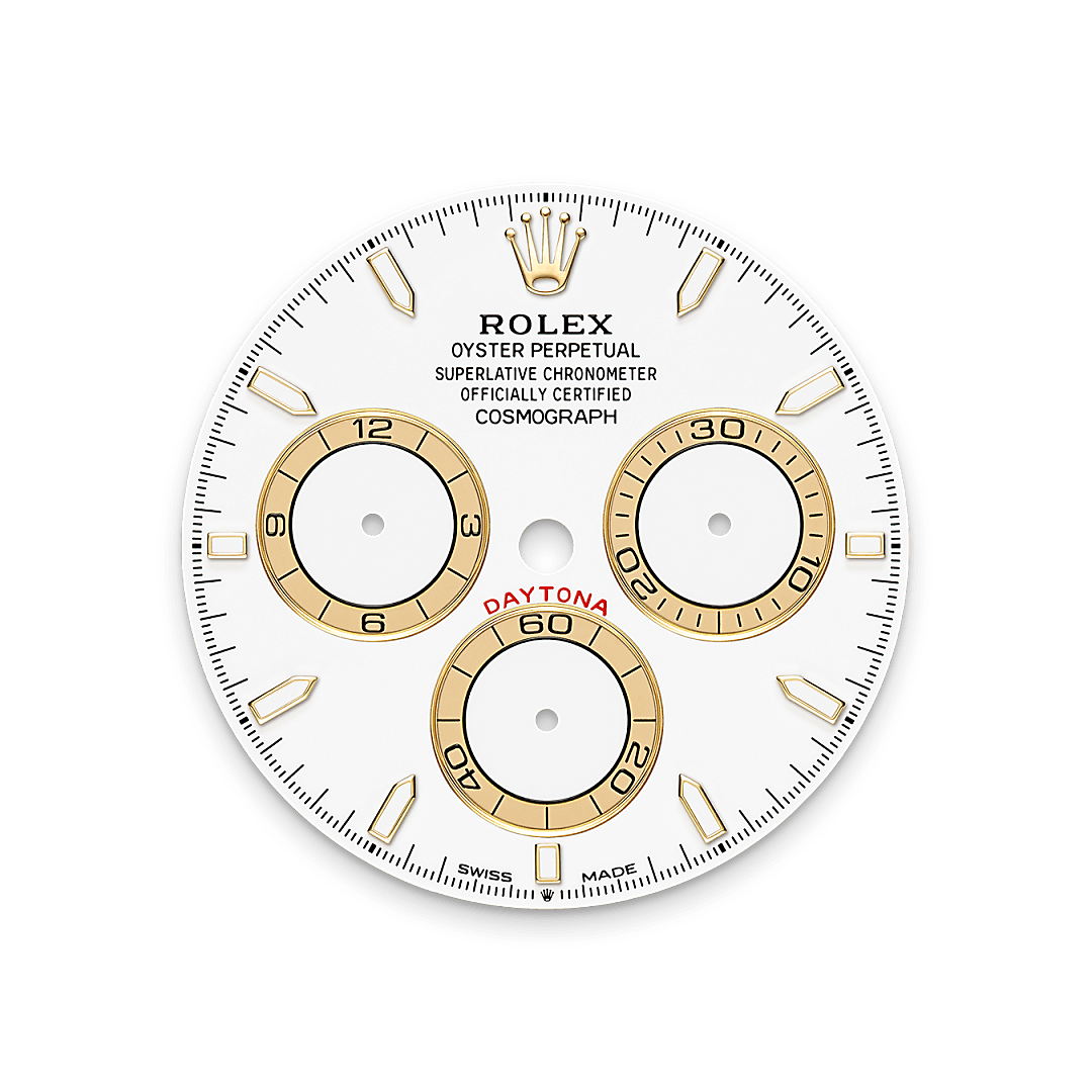 Rolex feature image