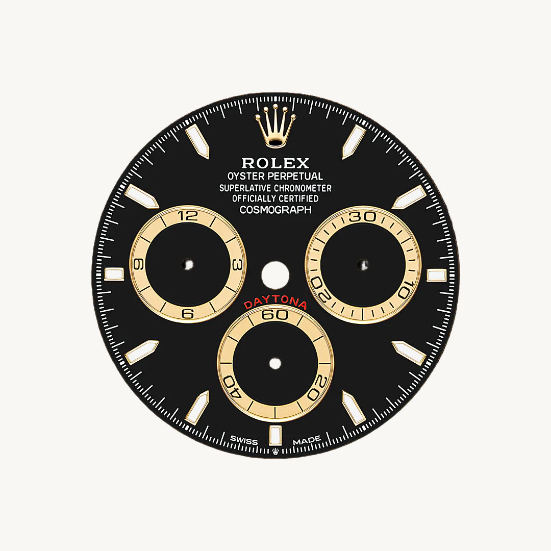 Rolex feature image