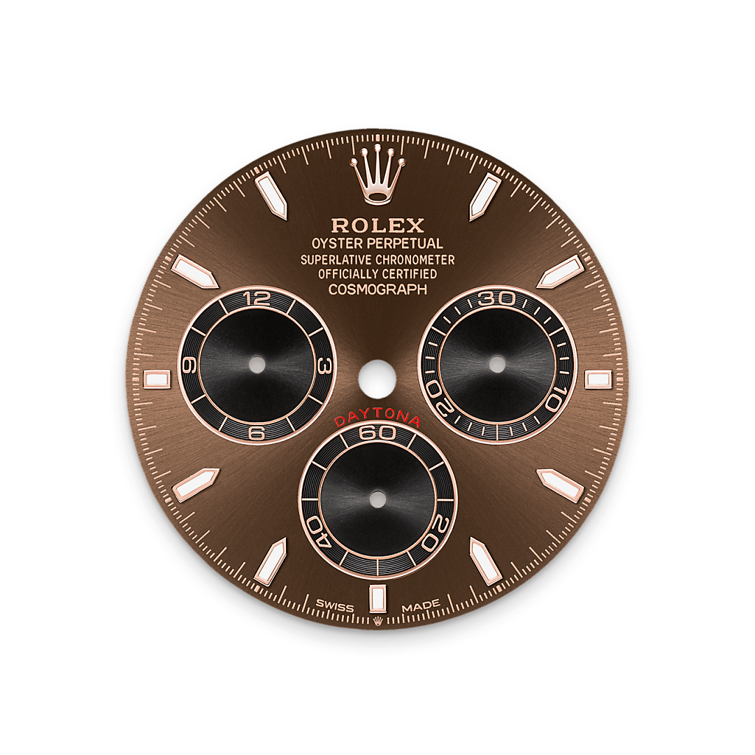 Rolex feature image