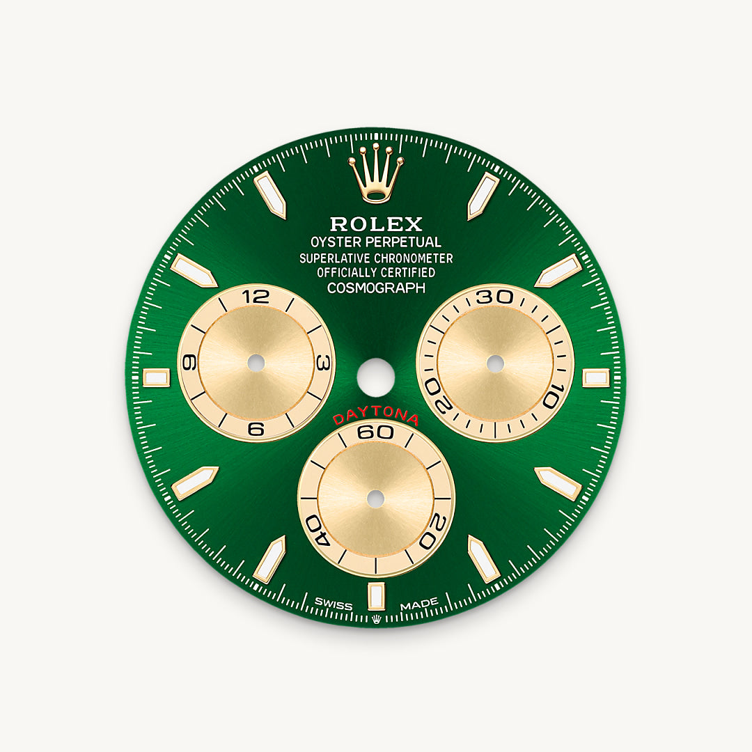 Rolex feature image