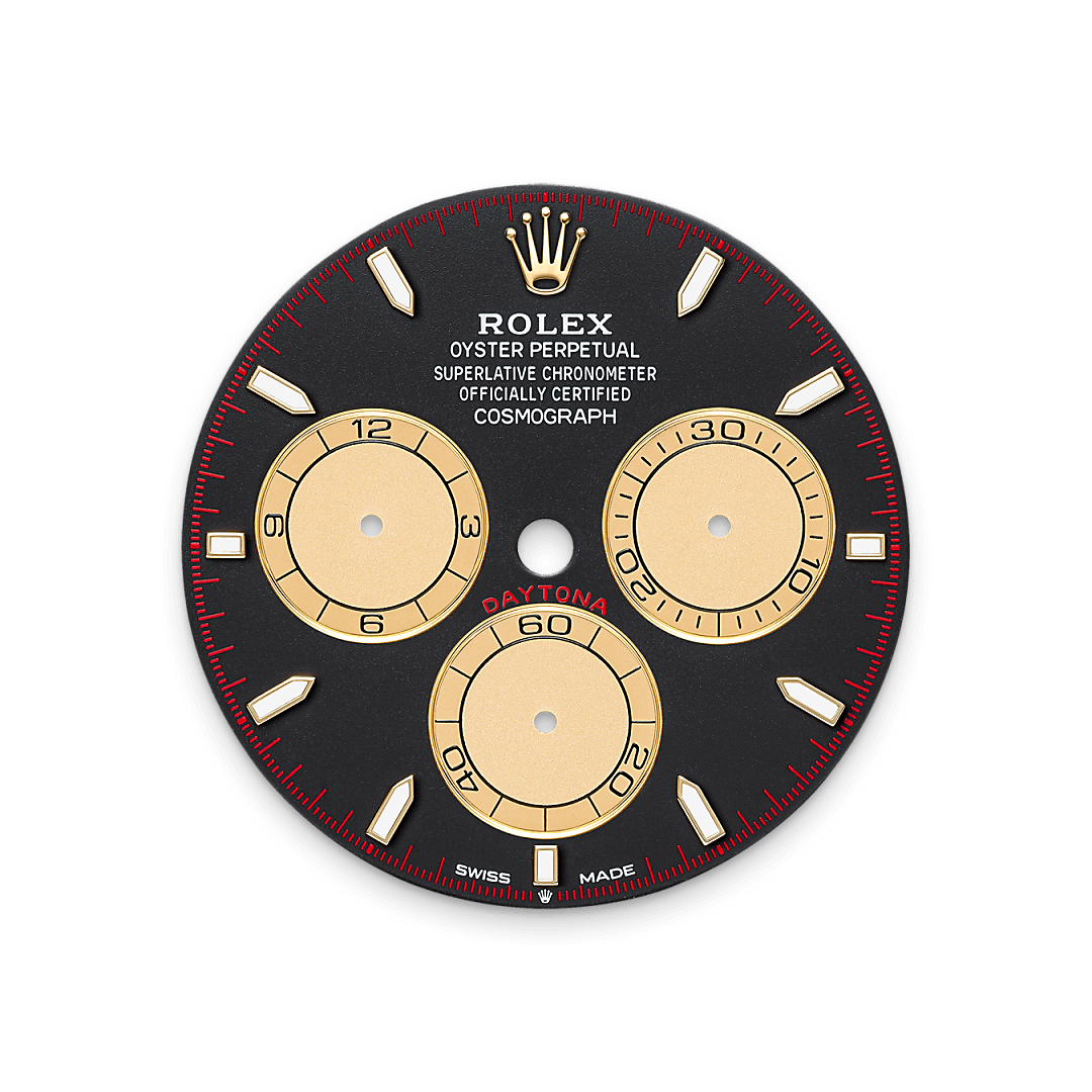 Rolex feature image