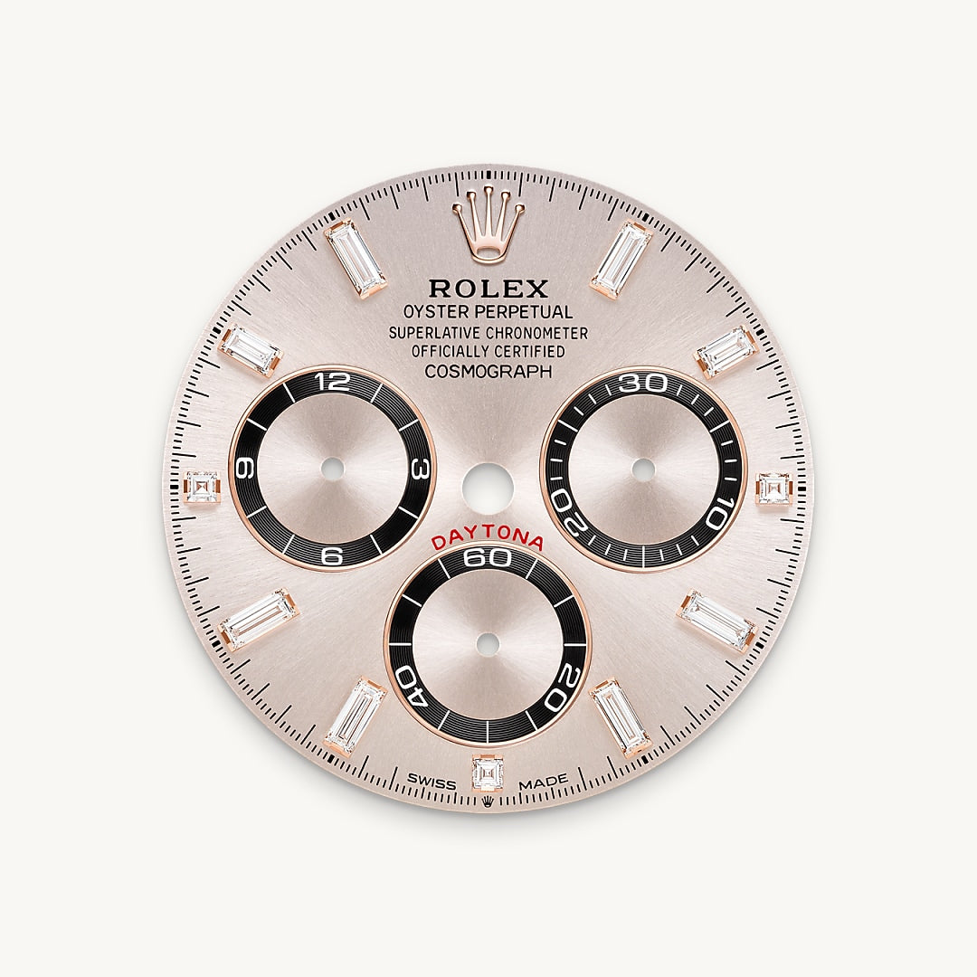 Rolex feature image