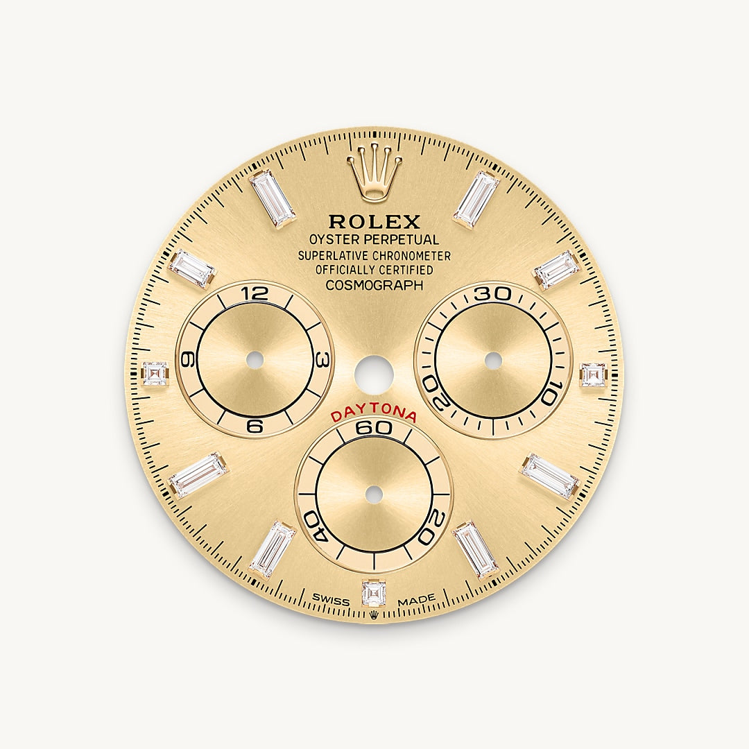 Rolex feature image