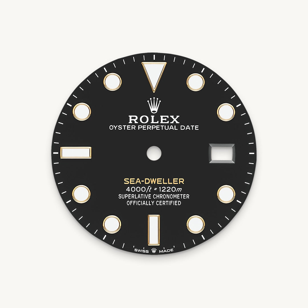 Rolex feature image
