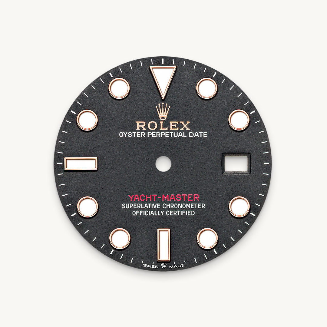 Rolex feature image
