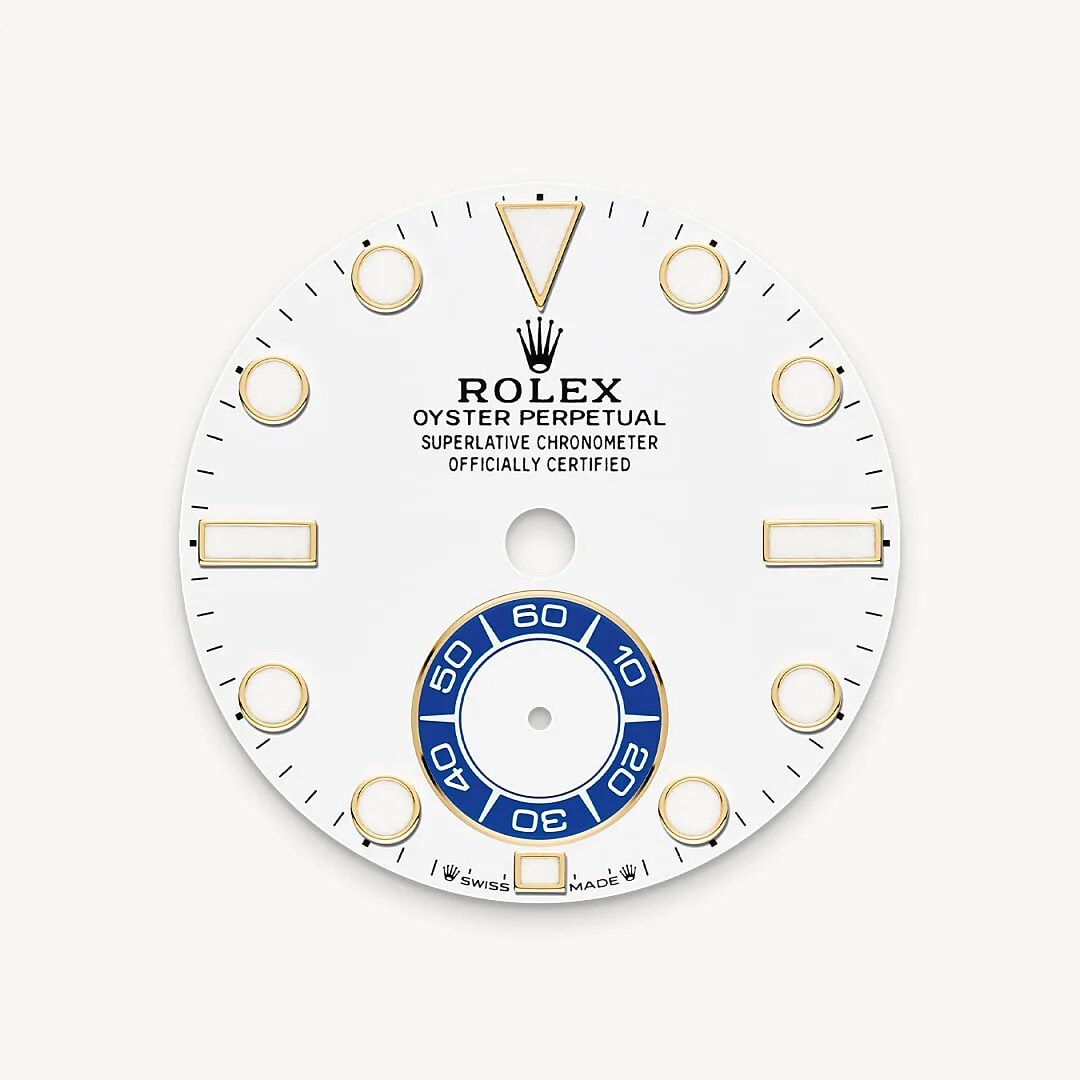 Rolex feature image