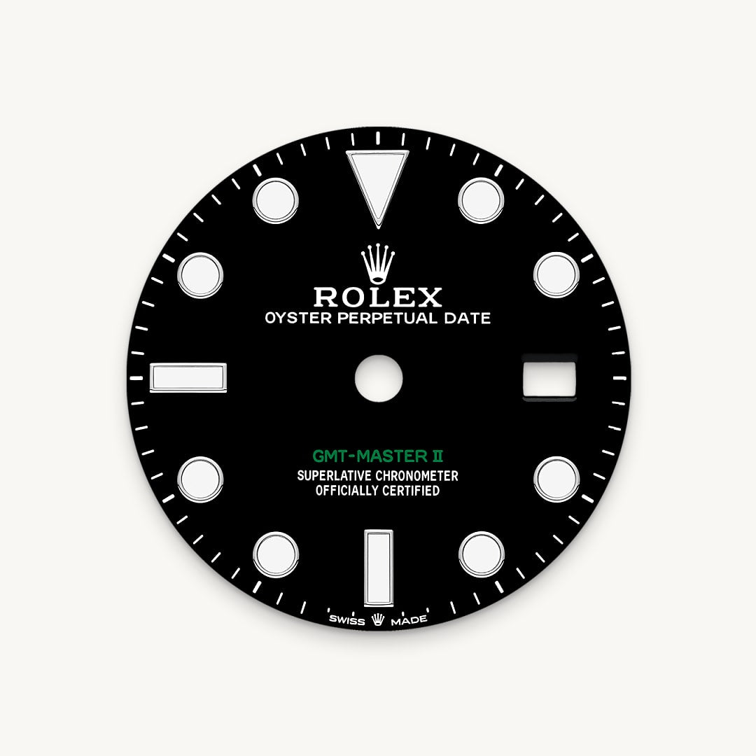 Rolex feature image