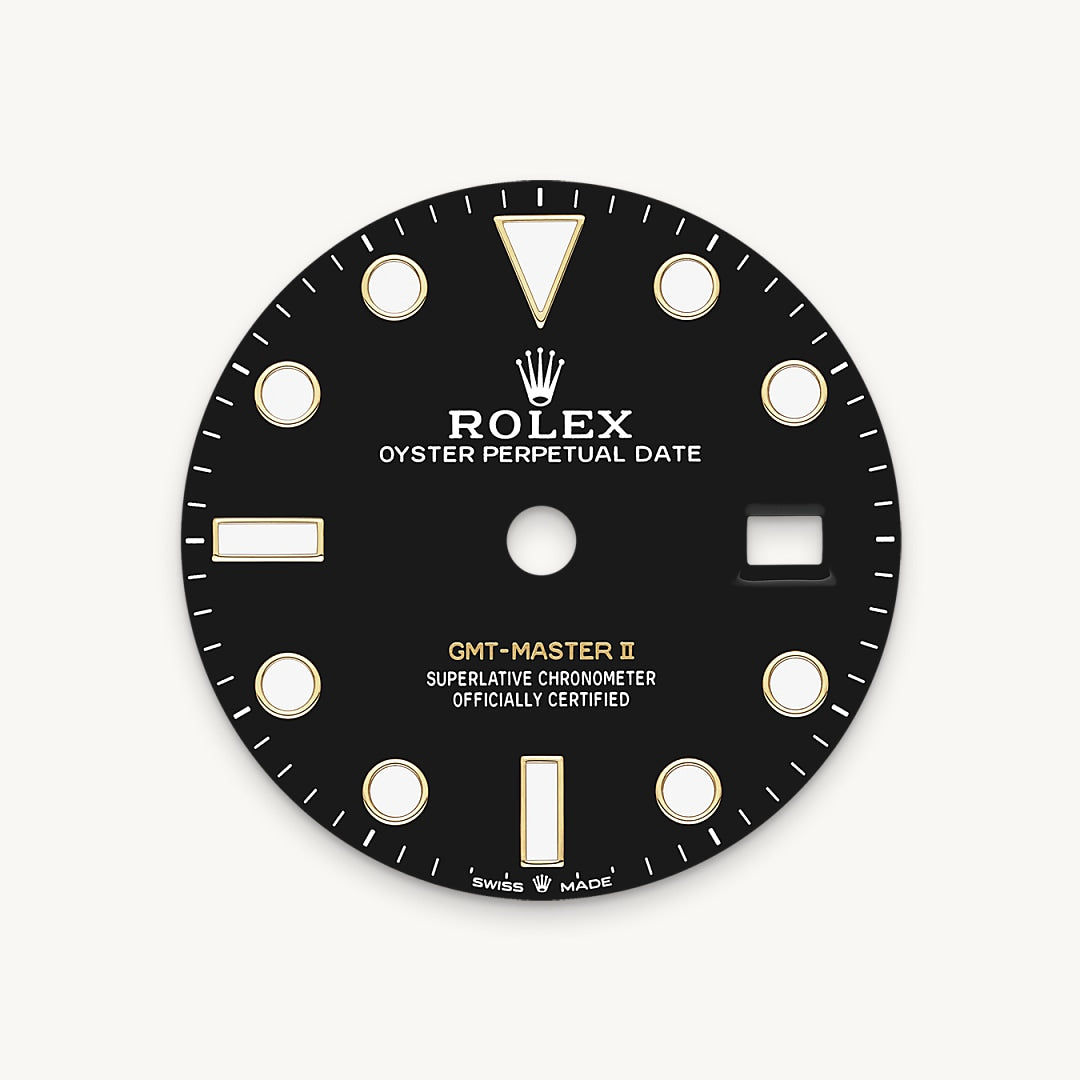 Rolex feature image