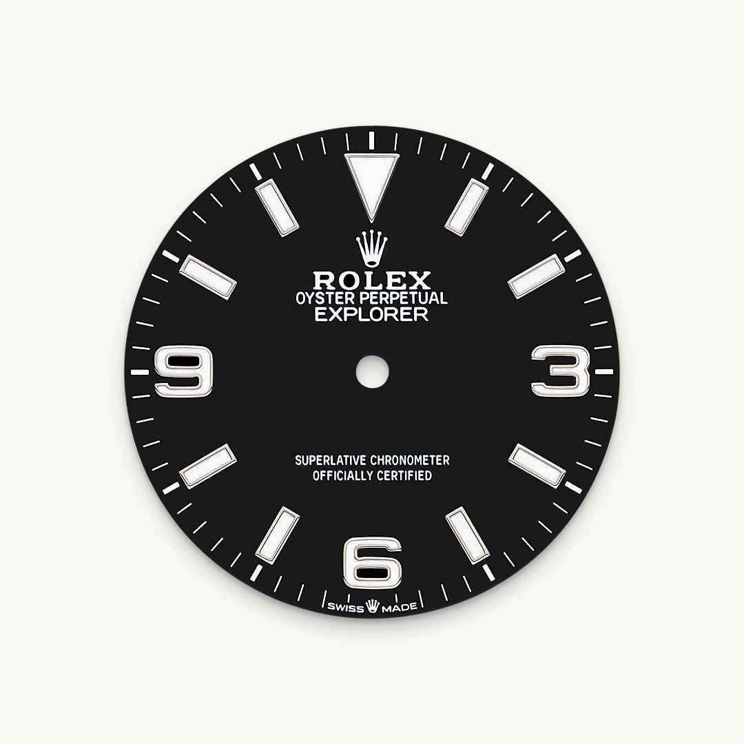 Rolex feature image