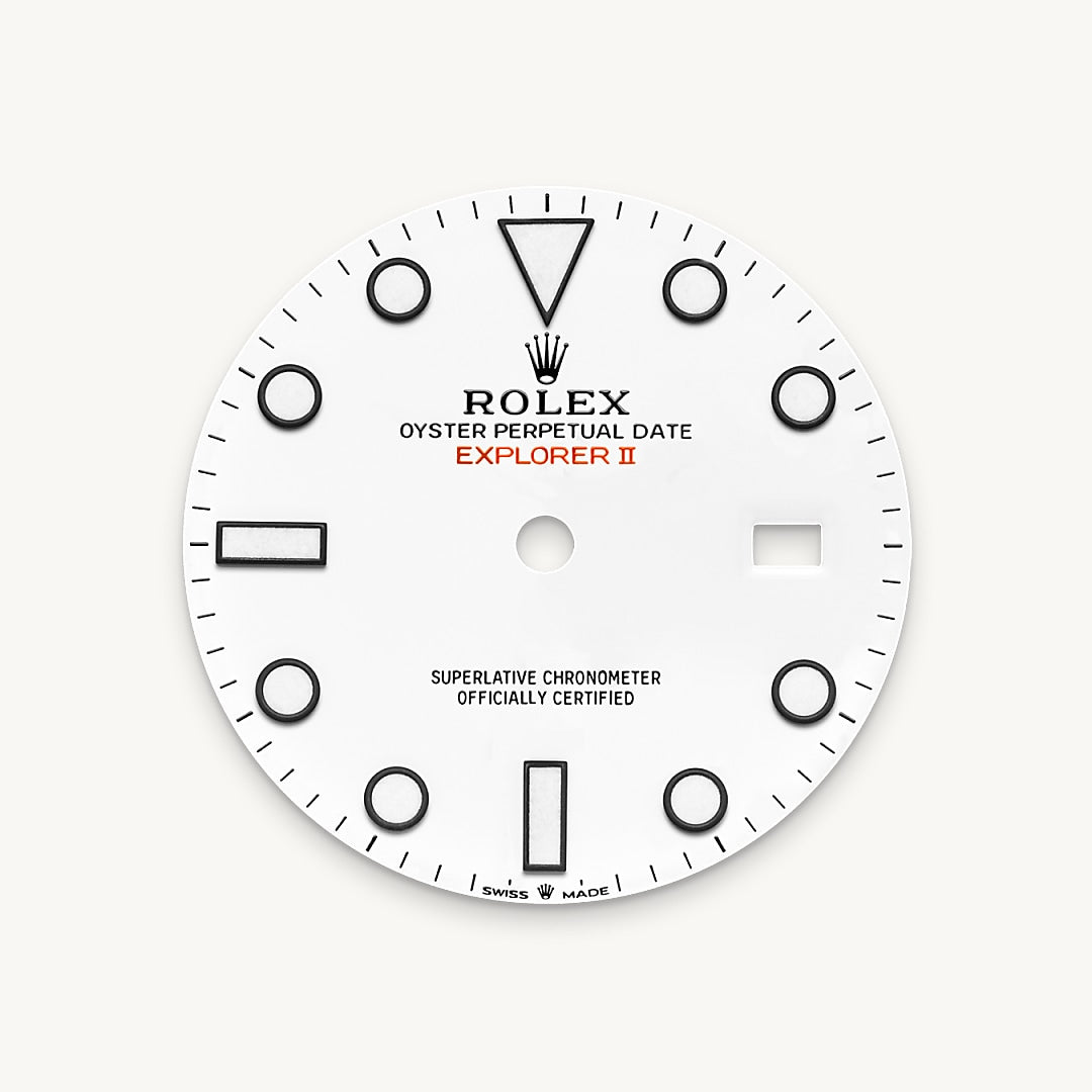 Rolex feature image
