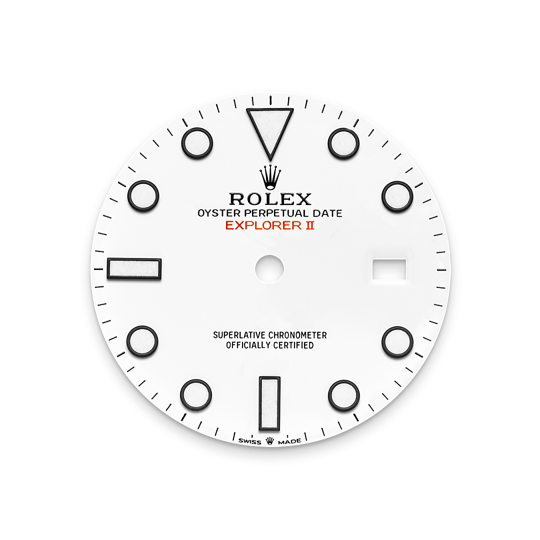 Rolex feature image