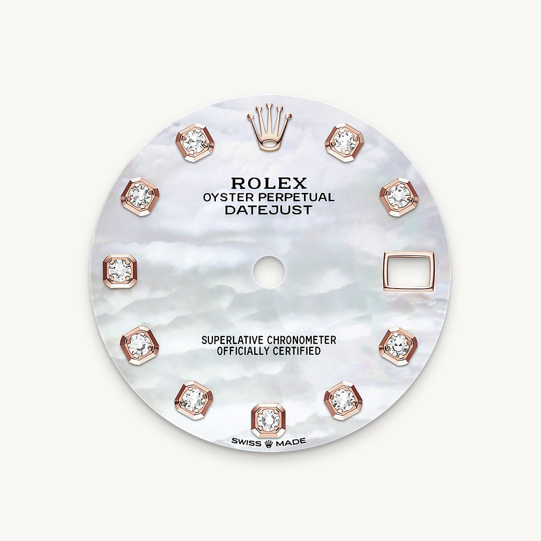 Rolex feature image