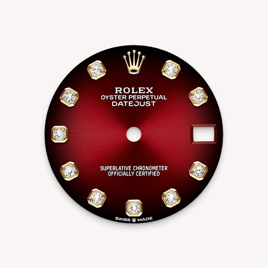 Rolex feature image