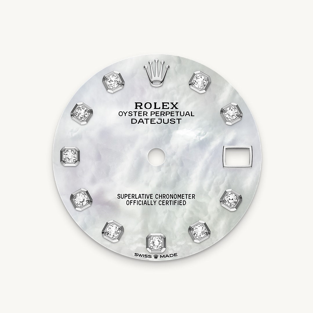 Rolex feature image