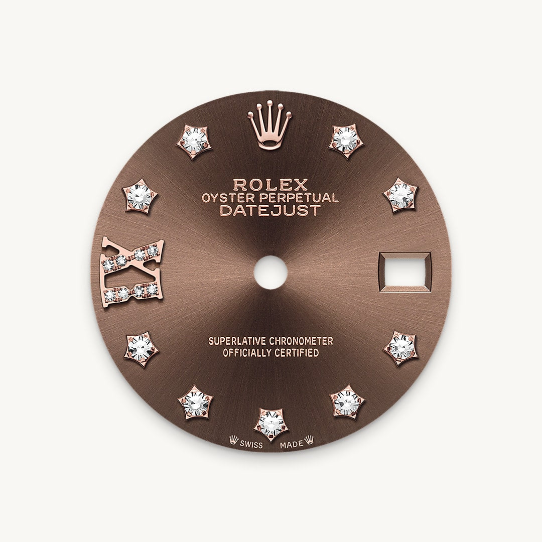 Rolex feature image