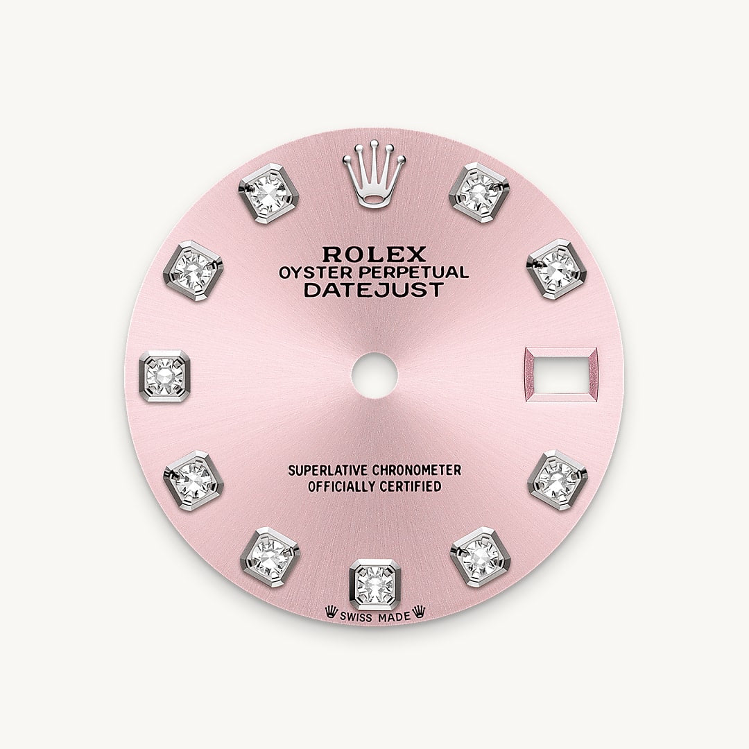 Rolex feature image