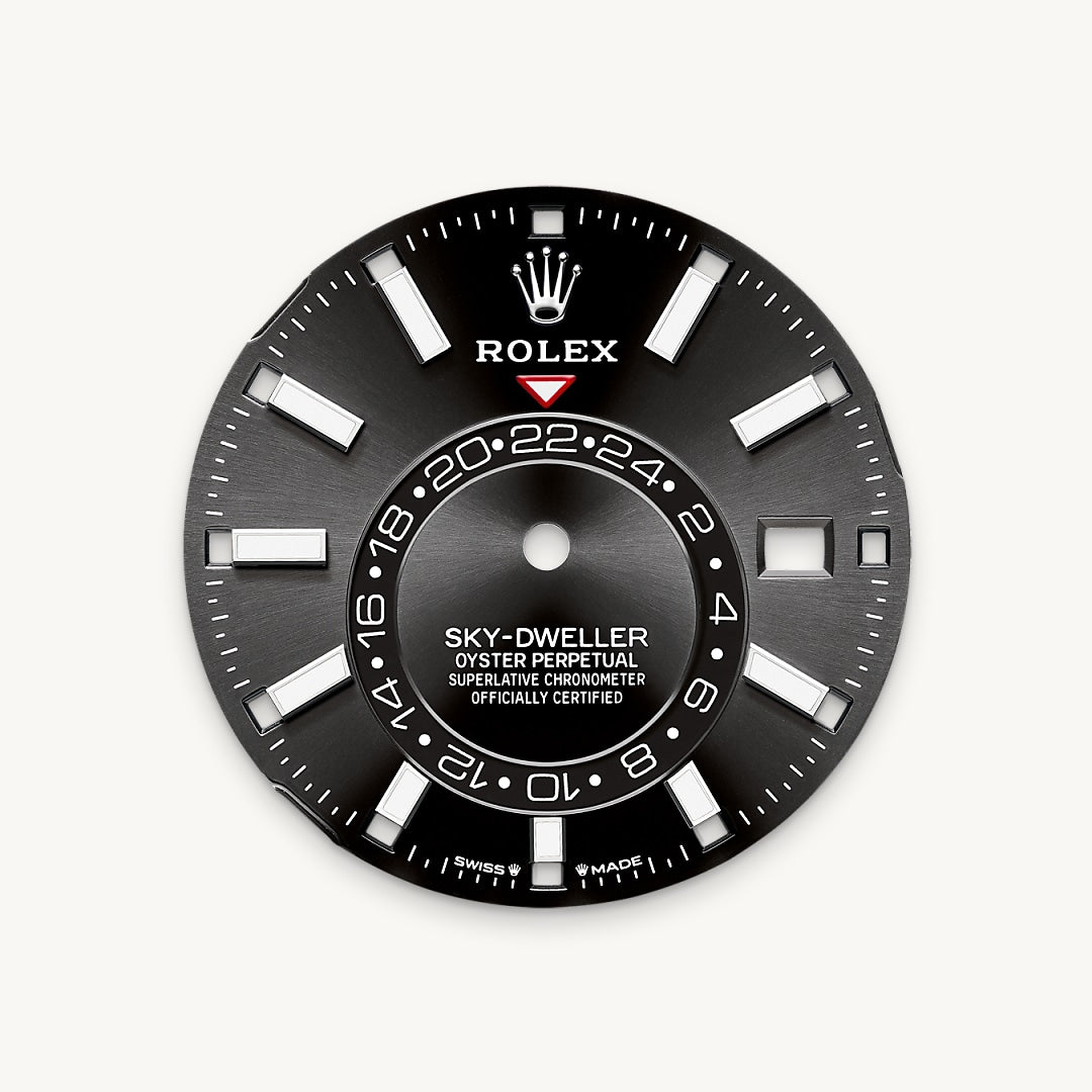 Rolex feature image