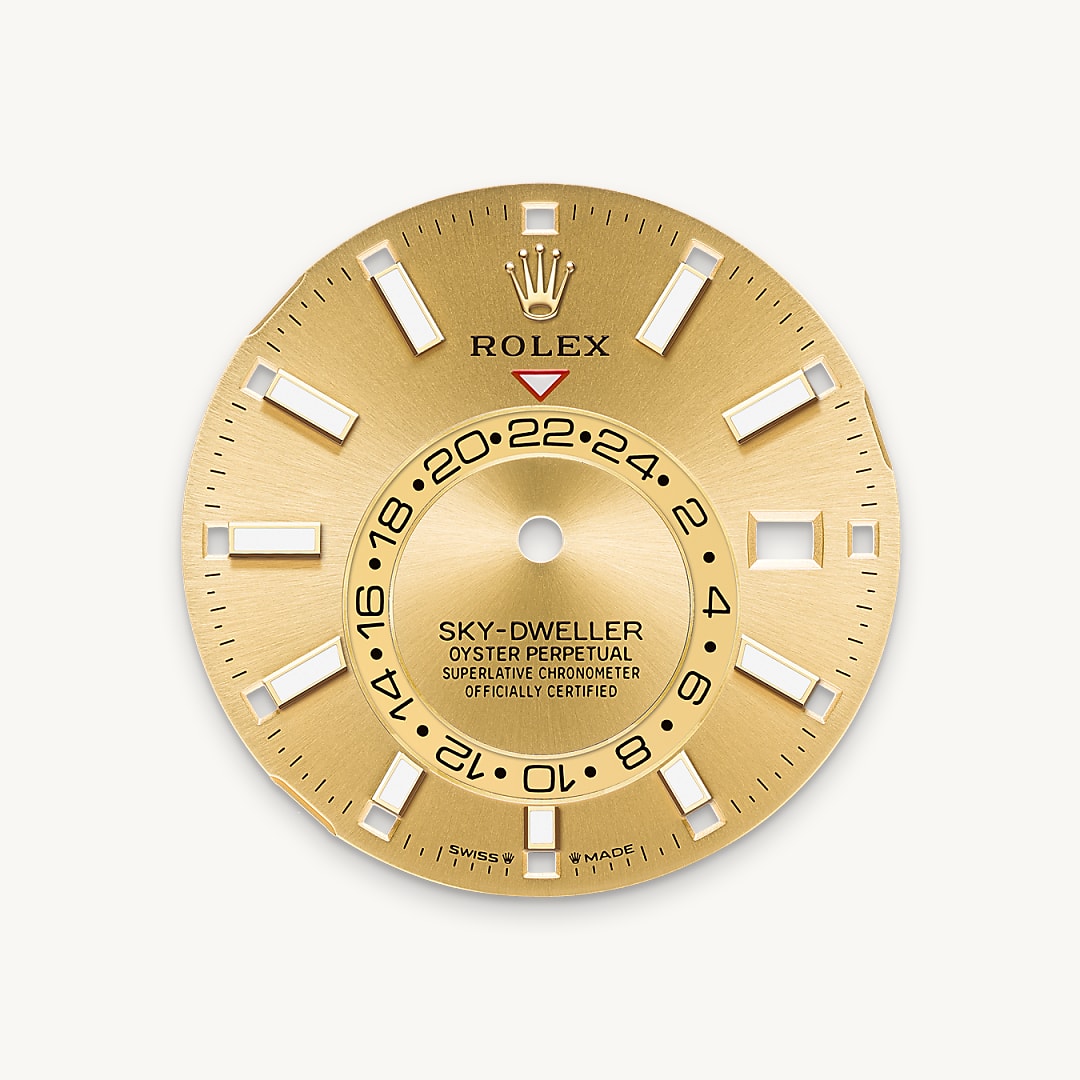Rolex feature image