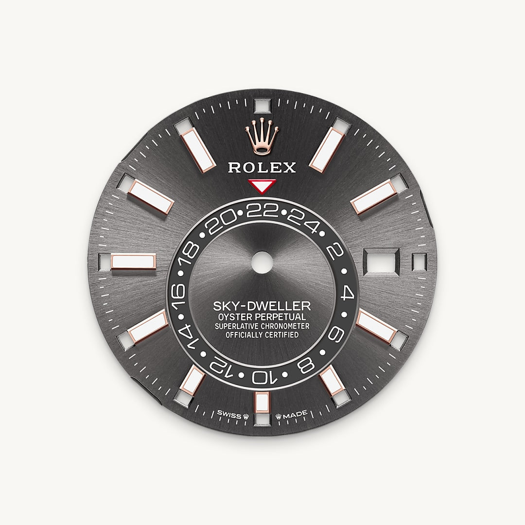 Rolex feature image