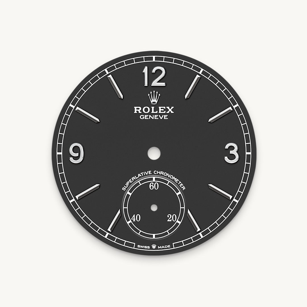 Rolex feature image
