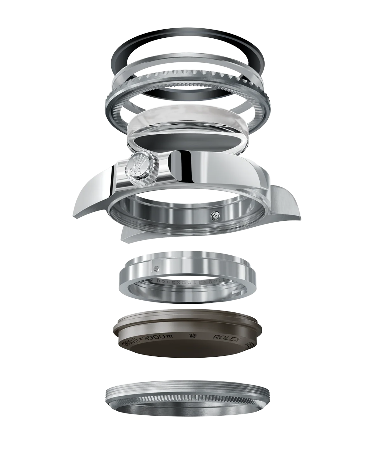Rolex feature image