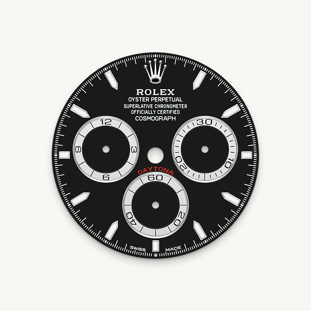 Rolex feature 2