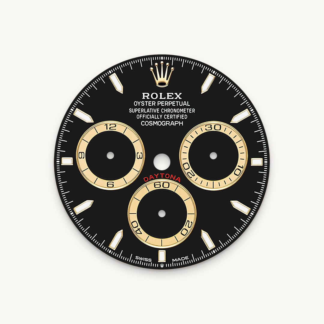 Rolex feature 2