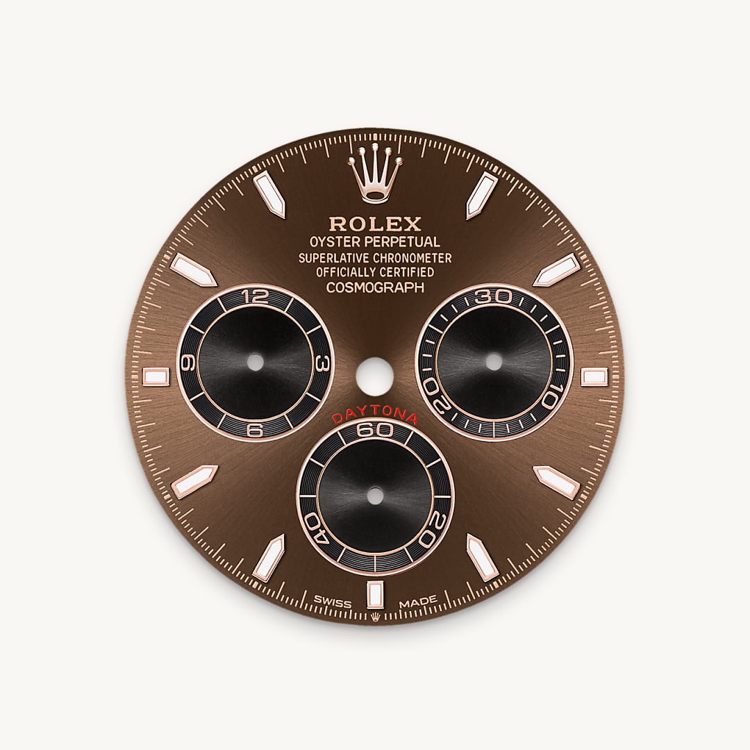 Rolex feature 3
