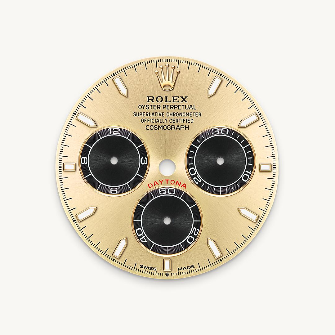 Rolex feature 3