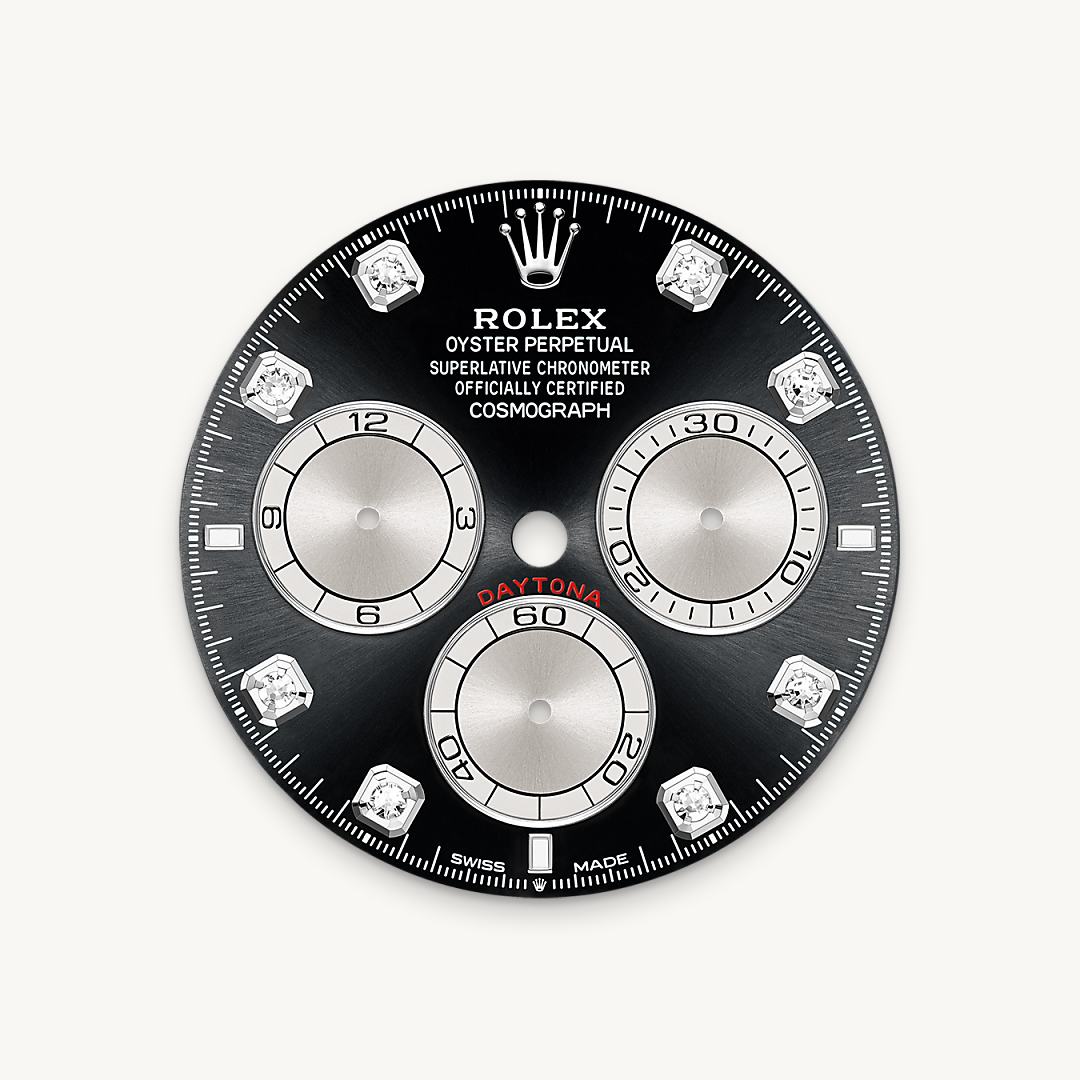 Rolex feature 3